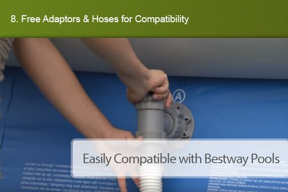 Outbaxcamping 8th Scenario Bestway 2000gph Sand Filter