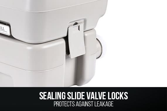 Outbaxcamping 3rd Scenario Outdoor 20L Portable Camping