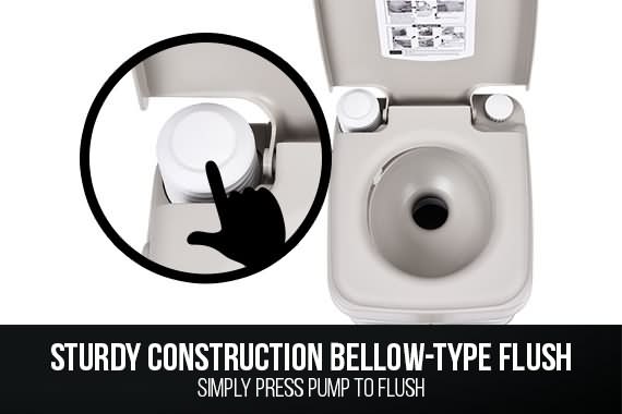 Outbaxcamping 5th Scenario Outdoor 20L Portable Camping