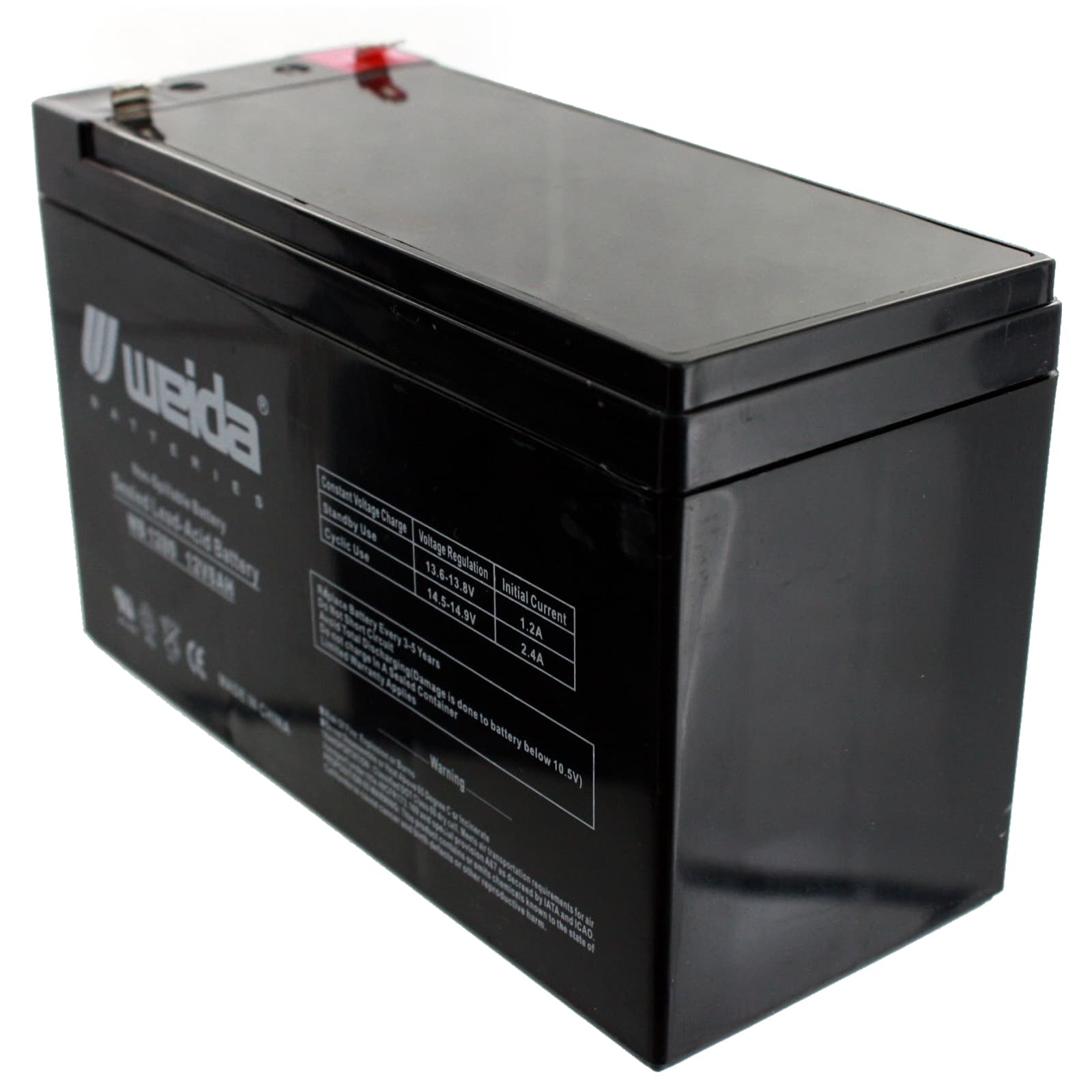 SLA Replacement Battery Set for Alpha Technologies ALI Elite 2000RM 12V 7.2Ah F2 Sealed Lead Acid